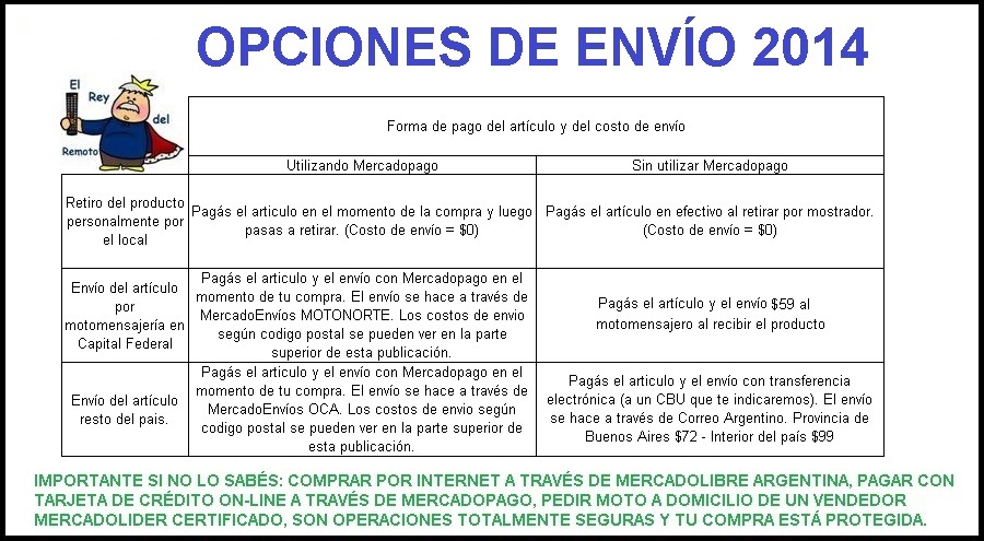 costo de envio el rey del remoto